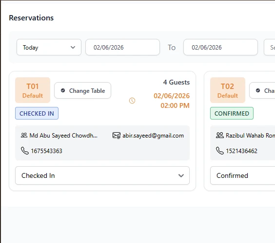 Table reservations with check-in and confirmation statuses